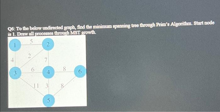 Q6 To The Below Undirected Graph Find The Minimum Spanning Tree Through Prim S Algorithm Start Node Is 1 Draw All Pr 1