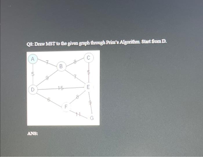 Q8 Draw Mst To The Given Graph Through Prim S Algorithm Start From D A B 5 E 6 F F G Ans 1
