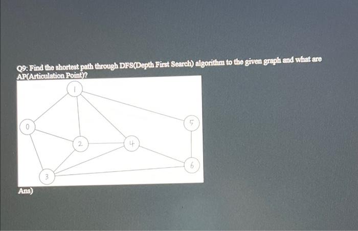 Q9 Find The Shortest Path Through Dfs Depth First Search Algorithm To The Given Graph And What Are Ap Articulation Poi 1