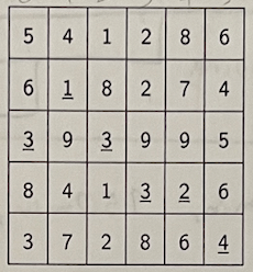 Finding Shortest Paths Given An M X N Matrix Of Integers Structure A Program That Computes A Path Of Minimal Weight Th 1