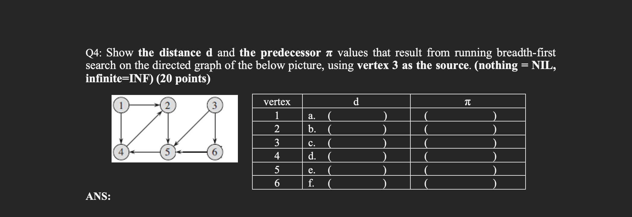 Q4 Show The Distance D And The Predecessor A Values That Result From Running Breadth First Search On The Directed Graph 1