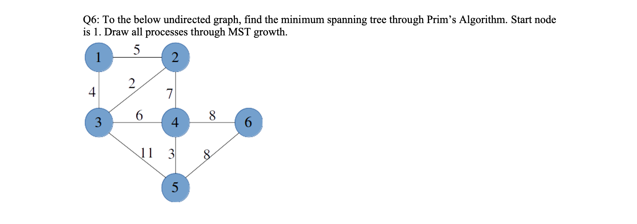 Q6 To The Below Undirected Graph Find The Minimum Spanning Tree Through Prim S Algorithm Start Node Is 1 Draw All Pr 1