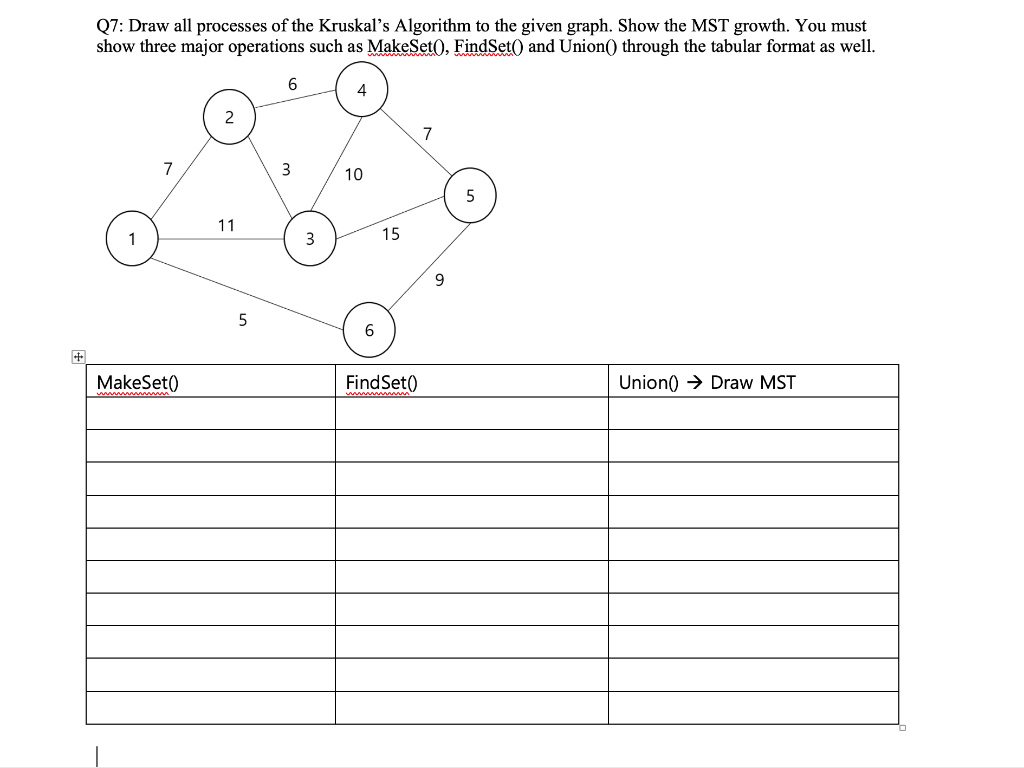 07 Draw All Processes Of The Kruskal S Algorithm To The Given Graph Show The Mst Growth You Must Show Three Major Ope 1