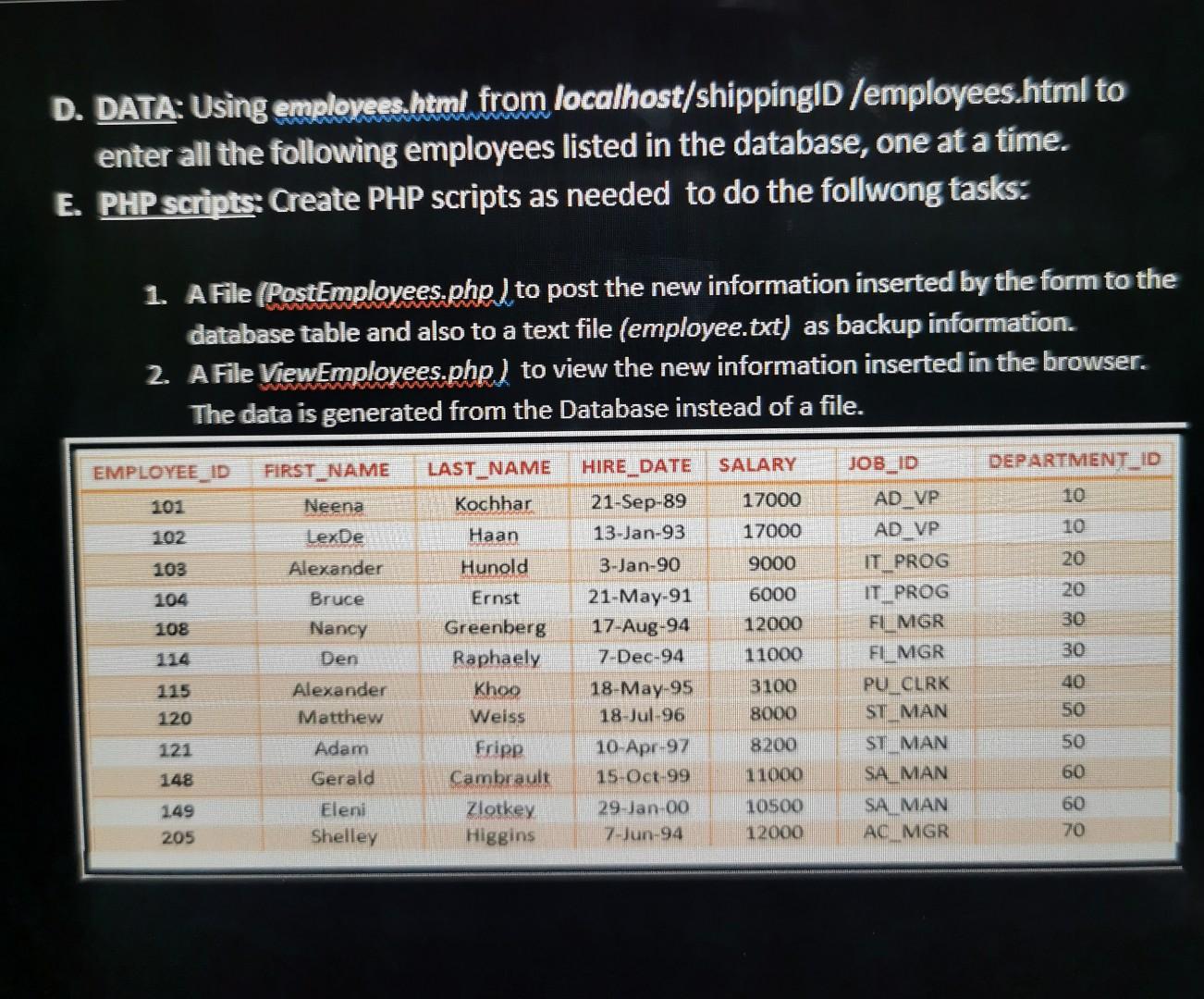 D Data Using Employees Html From Localhost Shippingid Employees Html To Enter All The Following Employees Listed In T 1