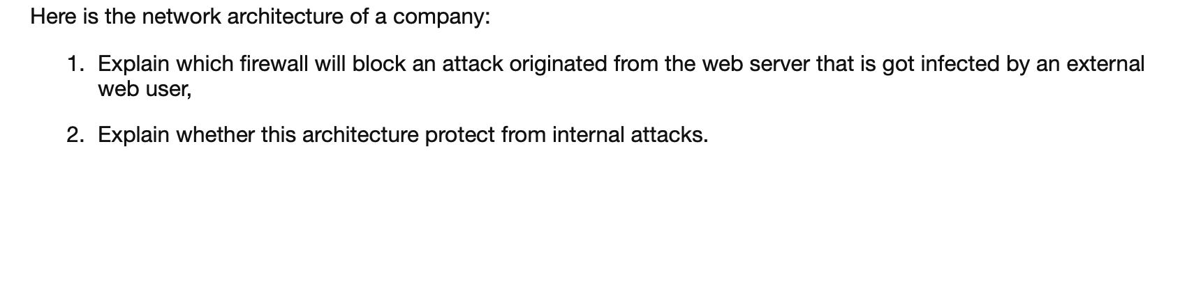 Here Is The Network Architecture Of A Company 1 Explain Which Firewall Will Block An Attack Originated From The Web Se 1