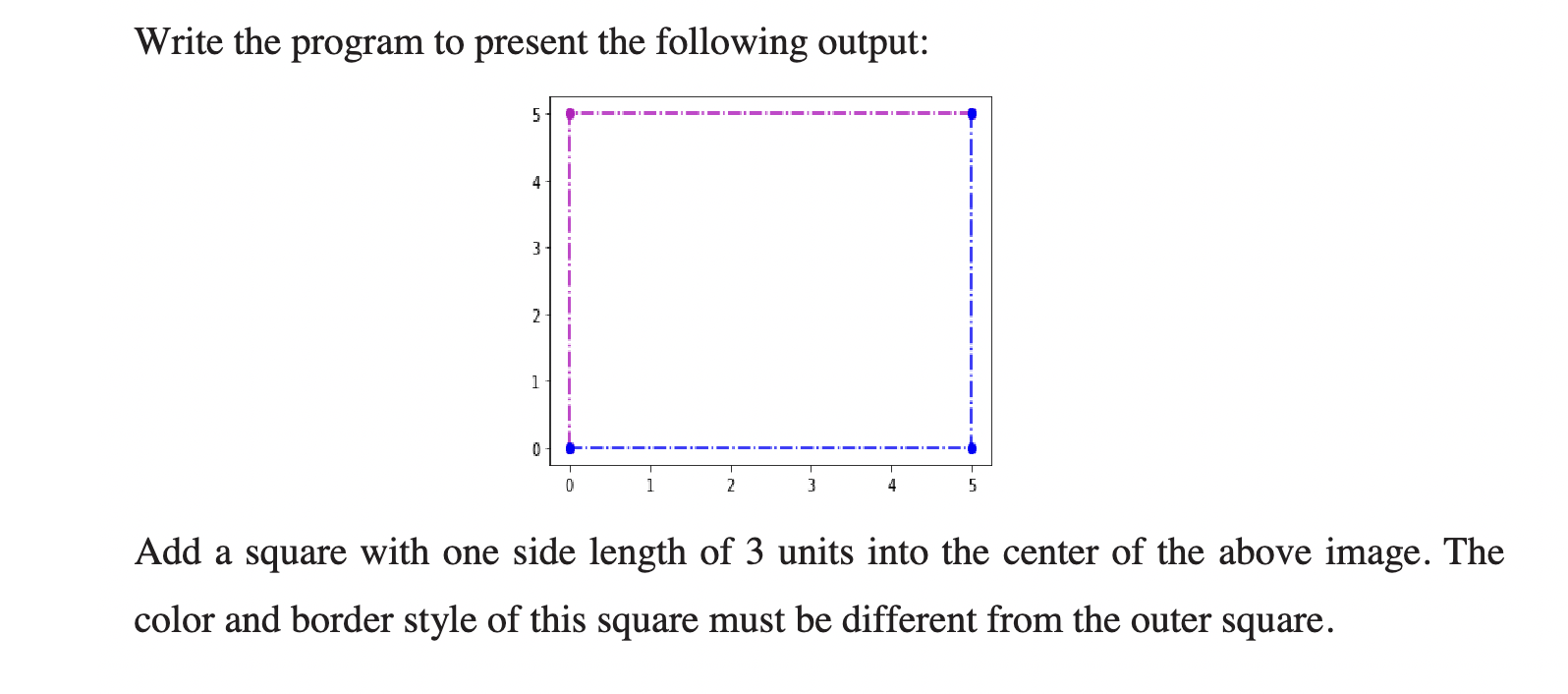 Produce The Following Output Using Python Matplotlib 1
