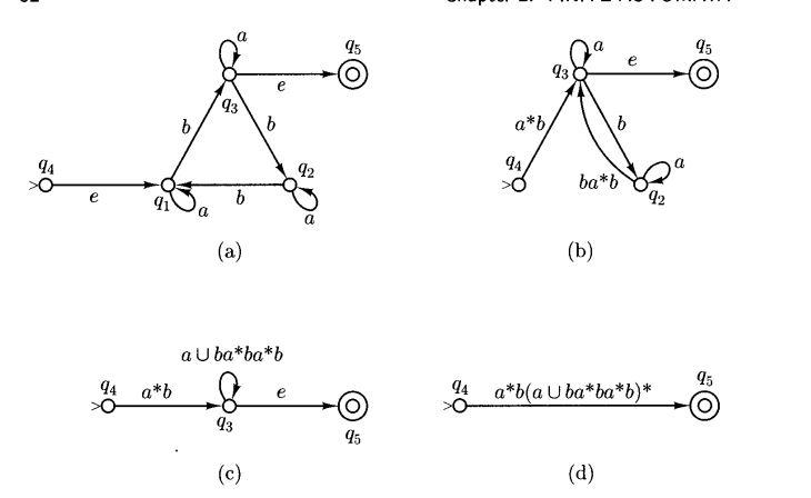 Example 2 3 2 Let Us Construct A Regular Expression For The Language Accepted By The Deterministic Finite Automaton Of 3