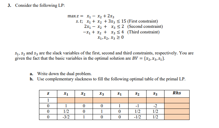 3 Consider The Following Lp Max Z X1 X2 2x3 S T X1 X2 3x3 15 First Constraint 2x1 X2 X3 52 Second 1