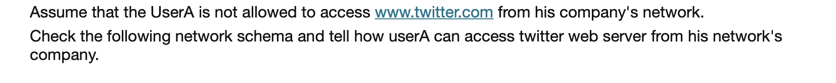 Assume That The Usera Is Not Allowed To Access Www Twitter Com From His Company S Network Check The Following Network S 1