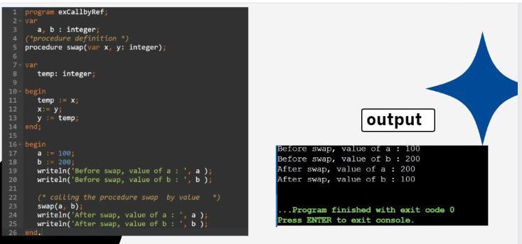 How To Convert This Code From Pascal Into Prolog 1