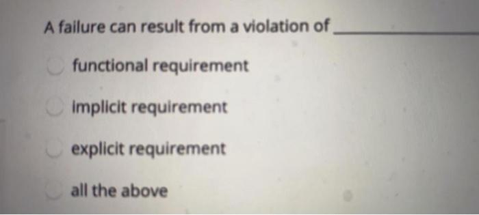 A Failure Can Result From A Violation Of Functional Requirement Implicit Requirement Explicit Requirement All The Above 1
