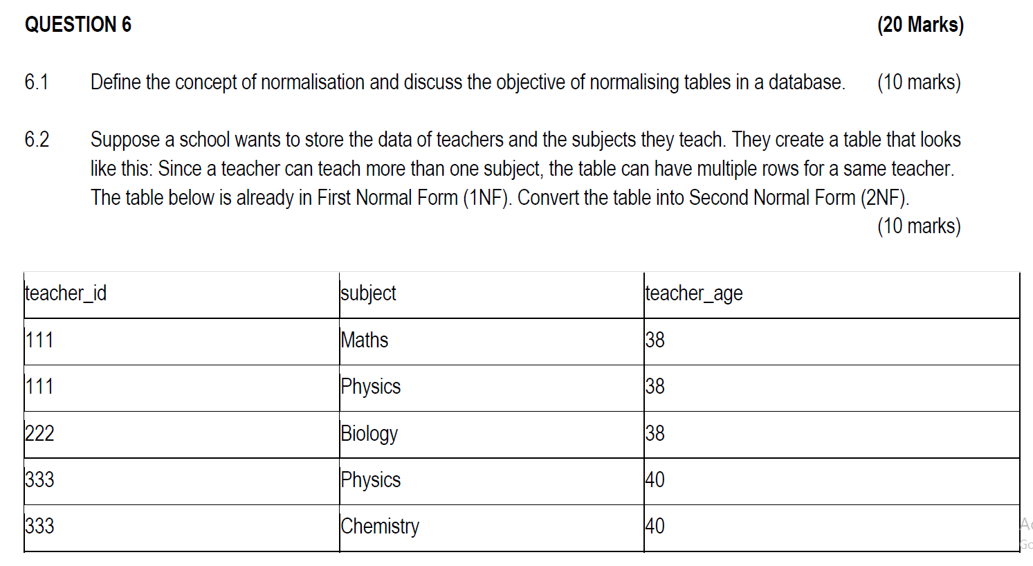 Question 6 20 Marks 6 1 Define The Concept Of Normalisation And Discuss The Objective Of Normalising Tables In A Datab 1