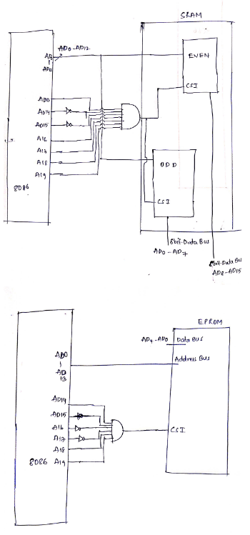 Slam Ado Adi Ar Enen Ada Cs1 Ado A4 2015 Al Ai Opp Ais Atg 3d26 Ebe Data Bw Ado Ad Chi Dao W Ad Adis Eprom Ad Apo D 1