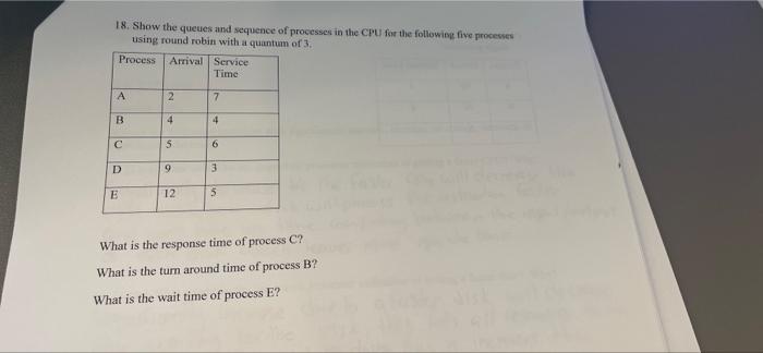 18 Show The Queues And Sequence Of Processes In The Cpu For The Following Five Processes Using Round Robin With A Quant 1
