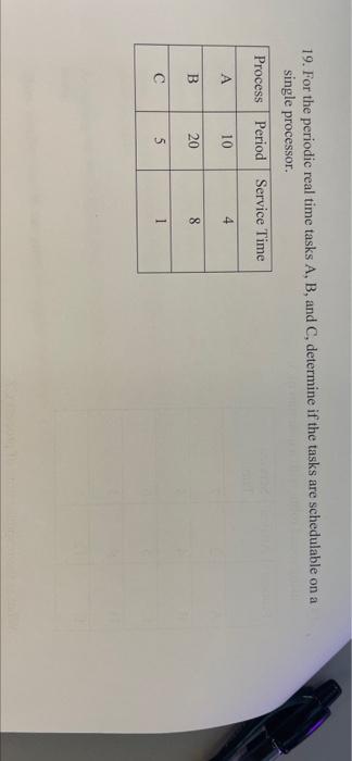 19 For The Periodic Real Time Tasks A B And C Determine If The Tasks Are Schedulable On A Single Processor Process P 1