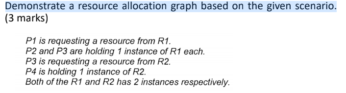 Demonstrate A Resource Allocation Graph Based On The Given Scenario 3 Marks P1 Is Requesting A Resource From R1 P2 A 1