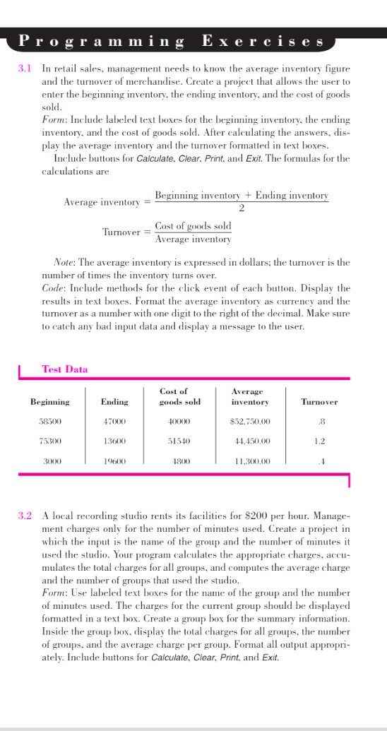 Pro G R A M Ming Exercises 3 1 In Retail Sales Management Needs To Know The Average Inventory Figure And The Turnover O 1