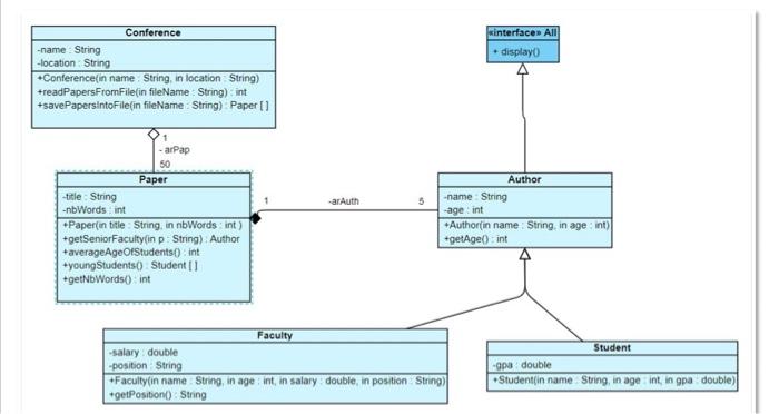 Please Solve It With Object Oriented Programming With Java 1
