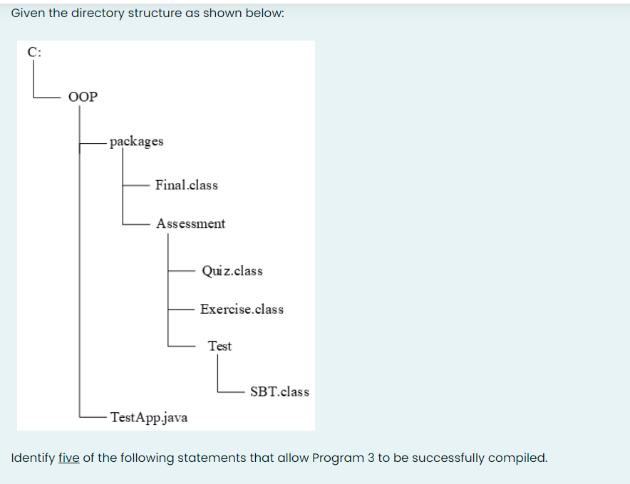 Given The Directory Structure As Shown Below C Oop Packages Final Class Assessment Quiz Class Exercise Class Test Sbt 1