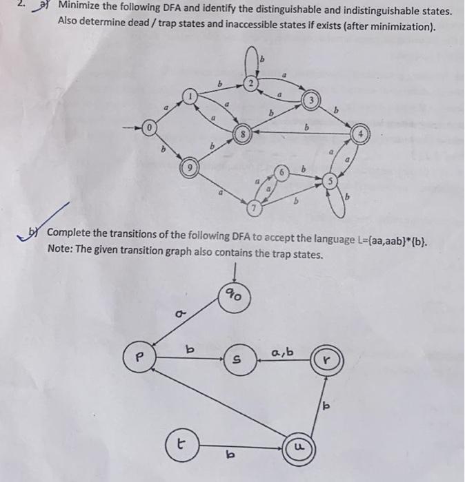 Minimize The Following Dfa And Identify The Distinguishable And Indistinguishable States Also Determine Dead Trap Sta 1