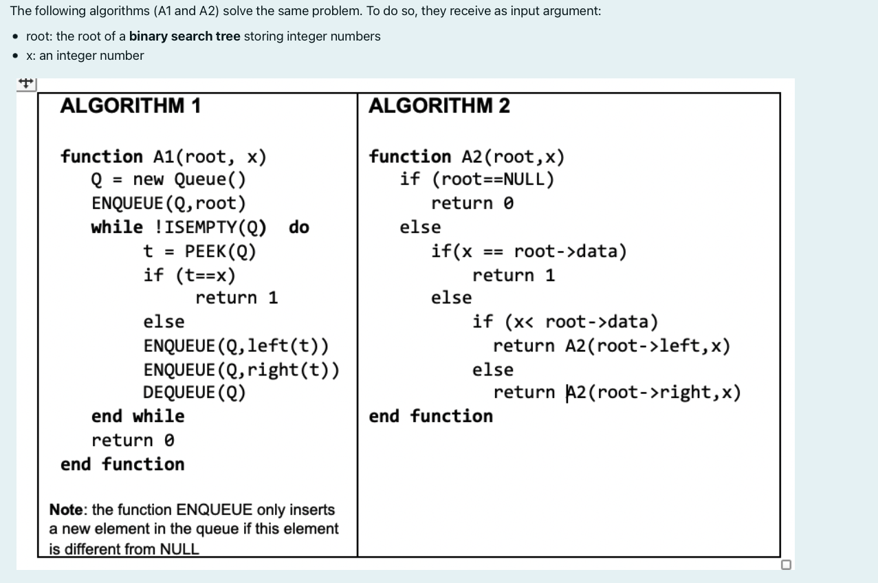 The Following Algorithms A1 And A2 Solve The Same Problem To Do So They Receive As Input Argument Root The Root 1