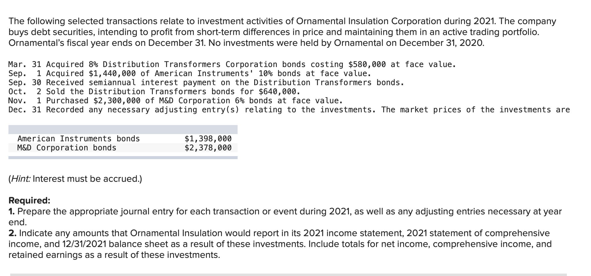 The Following Selected Transactions Relate To Investment Activities Of Ornamental Insulation Corporation During 2021 Th 1