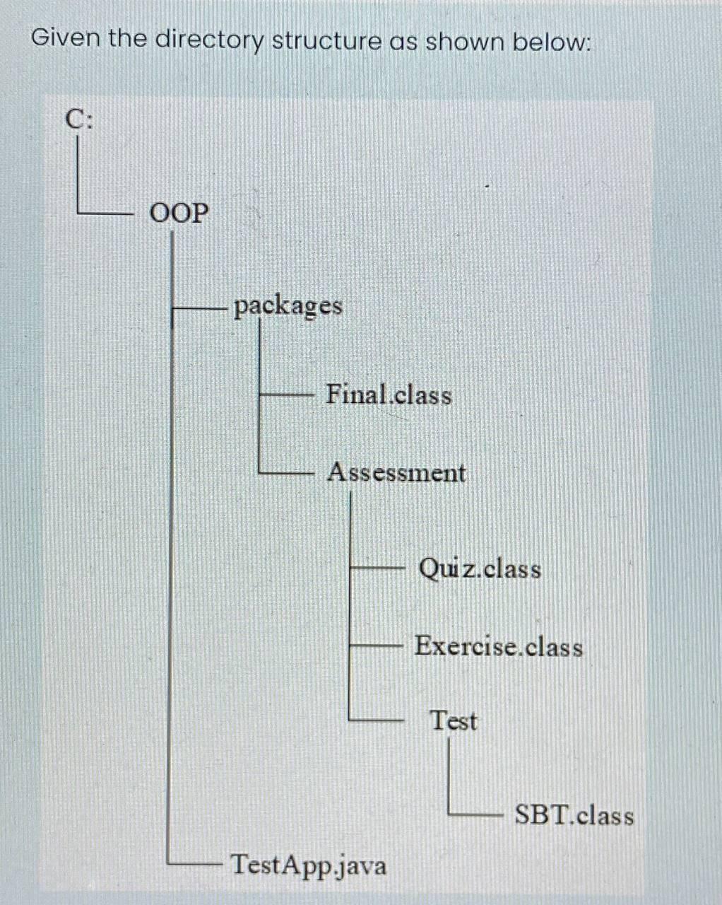 Given The Directory Structure As Shown Below C Oop Packages Final Class Assessment Quiz Class Exercise Class Test Sbt 1