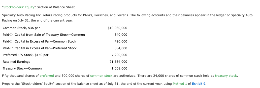 Stockholders Equity Section Of Balance Sheet Specialty Auto Racing Inc Retails Racing Products For Bmws Porsches A 1