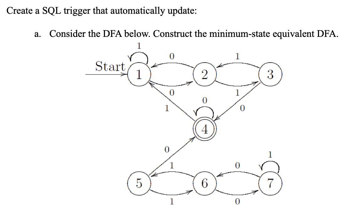 Create A Sql Trigger That Automatically Update A Consider The Dfa Below Construct The Minimum State Equivalent Dfa 1 1