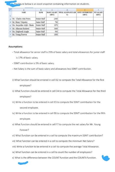 Thn Figure Below Is An Excel Snapshot Containing Information On Students Name Rank 0 Basic Salary Total Allowance I Sen 1