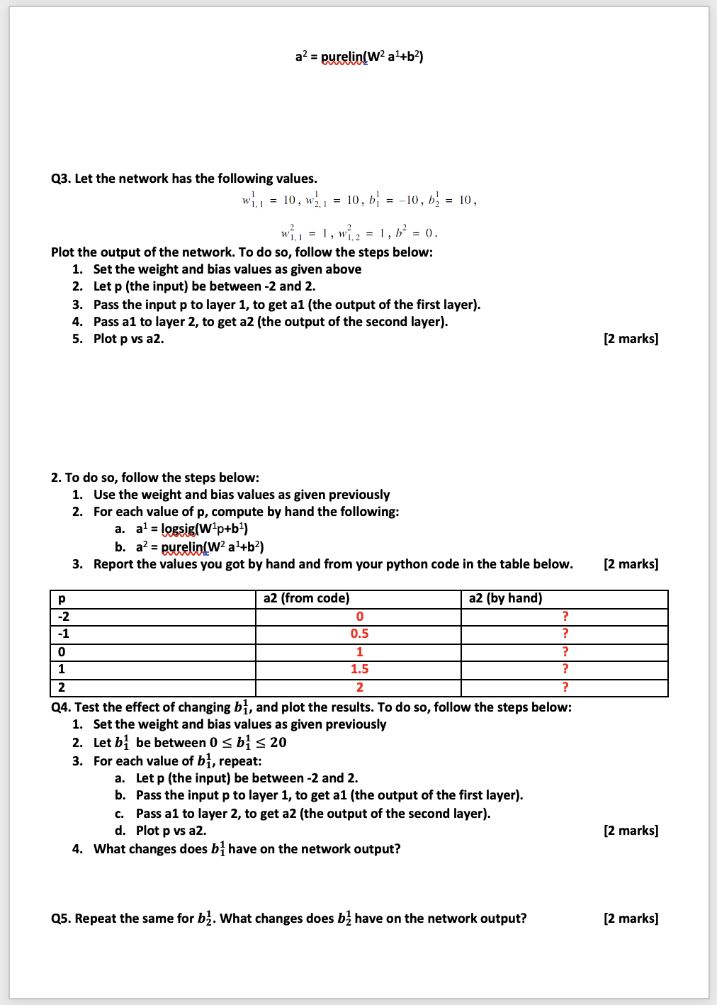 What Is A Multilayer Network A Network With More Than One Layer Is Called A Multilayer Network Input First Layer Secon 2