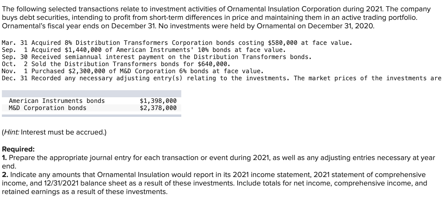 The Following Selected Transactions Relate To Investment Activities Of Ornamental Insulation Corporation During 2021 Th 1