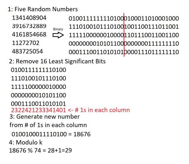 Please Code A Random Number Generator In Python Which Satisfies The Following Criteria The Code Skeleton Is Given Below 2