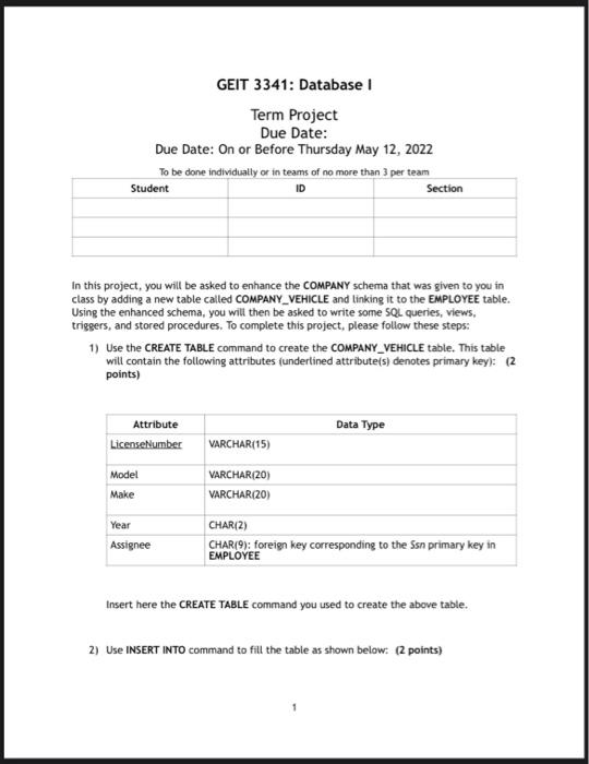 Geit 3341 Database Term Project Due Date Due Date On Or Before Thursday May 12 2022 To Be Done Individually Or In Te 1
