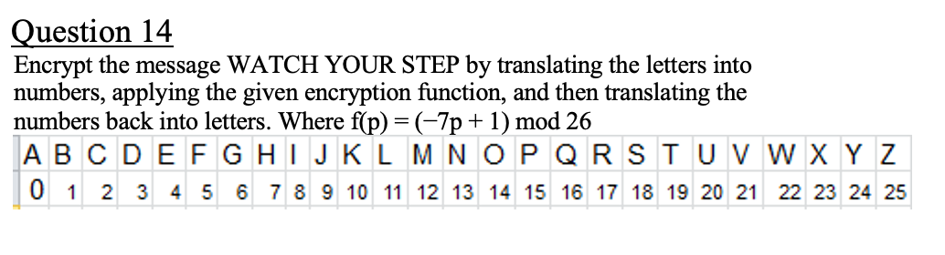 Corresponding Number After Applying Function New Message Discrete Math I Need Th 1