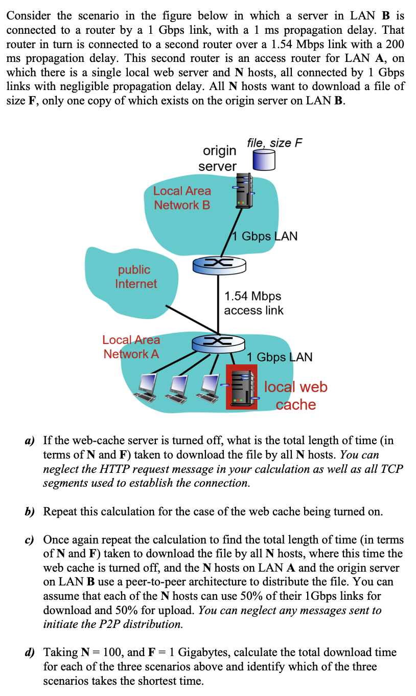 Consider The Scenario In The Figure Below In Which A Server In Lan B Is Connected To A Router By A 1 Gbps Link With A 1 1