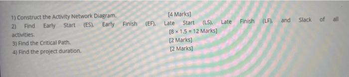 Question 5 20 Points The Following Is A Project Schedule Showing Tasks Along With Their Durations 120 Marks Activity P 3