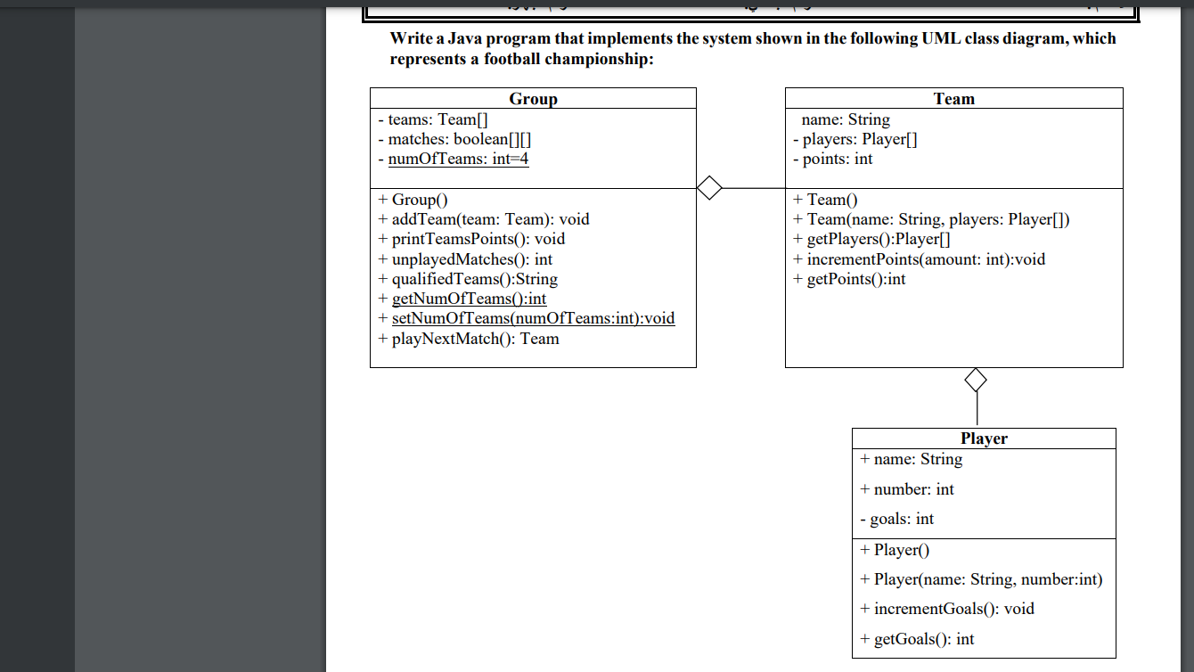 Write A Java Program That Implements The System Shown In The Following Uml Class Diagram Which Represents A Football Ch 1