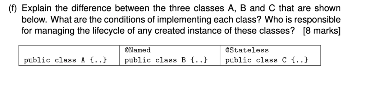 F Explain The Difference Between The Three Classes A B And C That Are Shown Below What Are The Conditions Of Impleme 1