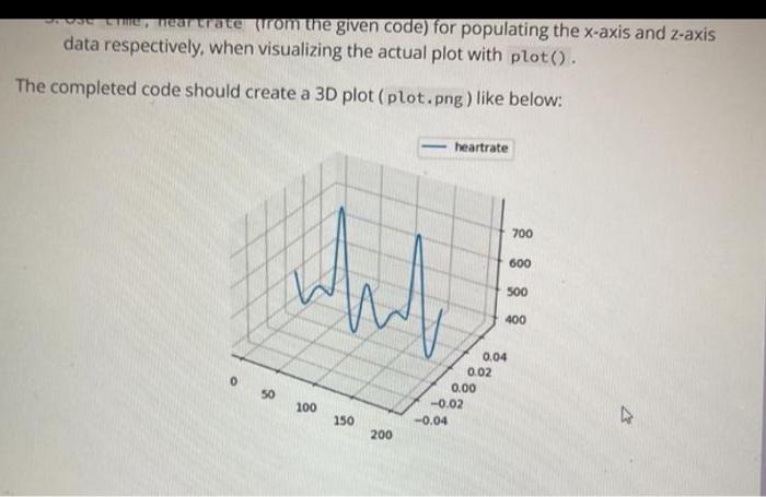 Die Pm 2832 Intity You Are Given The Code To Load Heartrate Csv Data And Draw A 2d Plot To Me As The Following Figure 3