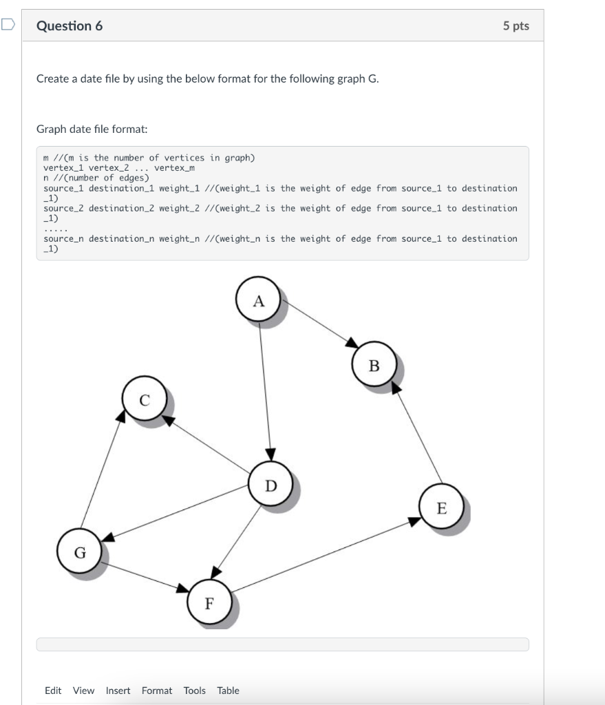 Question 65 Pts Create A Date File By Using The Below Format For The Following Graph G Graph Date File Format 1