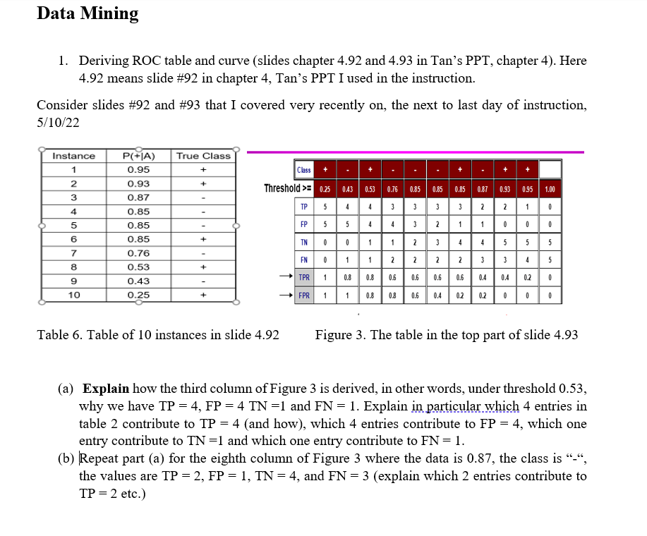 Data Mining 1 Deriving Roc Table And Curve Slides Chapter 4 92 And 4 93 In Tan S Ppt Chapter 4 Here 4 92 Means Slid 1