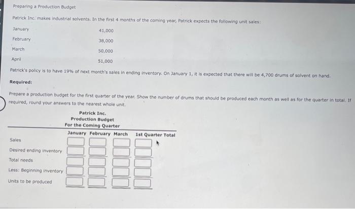 Preparing A Production Budget Patrick Inc Makes Industrial Solvents In The First 4 Months Of The Coming Year Patrick 1