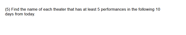 Question 2 25 Points Consider The Following Schema For Managing Performance Information Of Artists In Theaters Artis 3