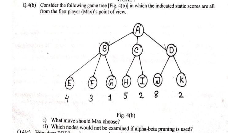 Q 4 B Consider The Following Game Tree Fig 4 B In Which The Indicated Static Scores Are All From The First Player 1