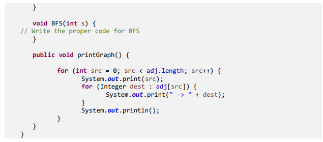 Public Class Graphtraversal Representation Of A Directed Graph Using Adjacency List Public Static Void Main String 2