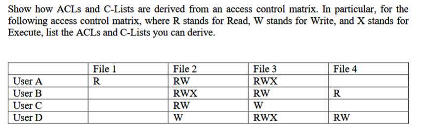 Show How Acls And C Lists Are Derived From An Access Control Matrix In Particular For The Following Access Control Mat 1
