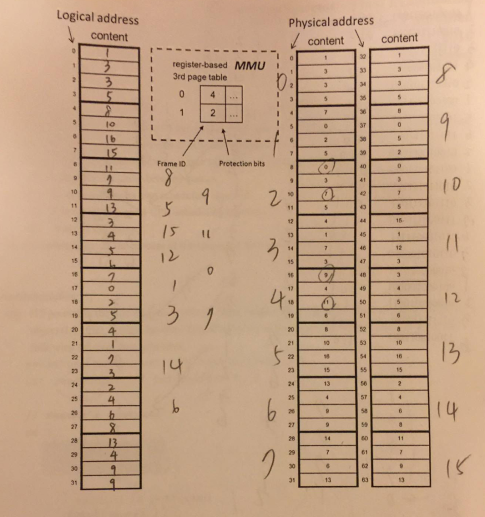 Help 2