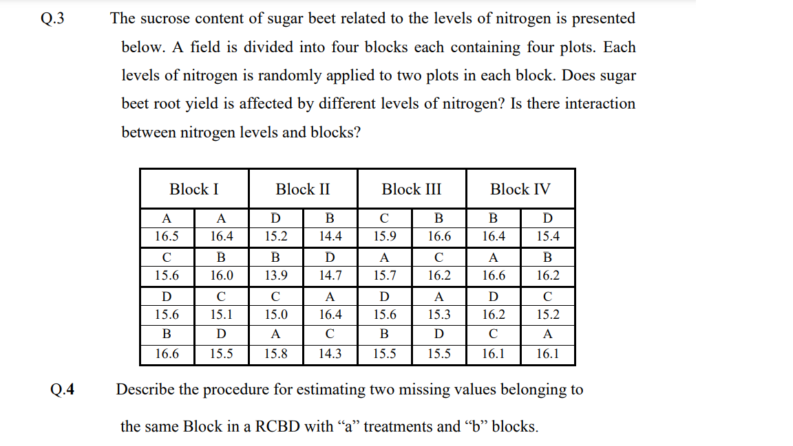 Q 3 The Sucrose Content Of Sugar Beet Related To The Levels Of Nitrogen Is Presented Below A Field Is Divided Into Four 1