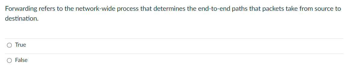Forwarding Refers To The Network Wide Process That Determines The End To End Paths That Packets Take From Source To Dest 1
